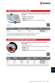 Catalogue Würth page 1585