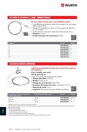 Catalogue Würth page 1588