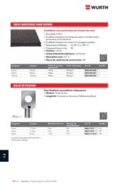 Catalogue Würth page 1592