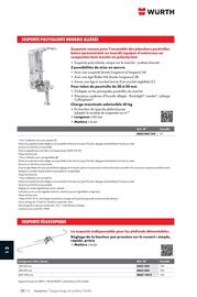 Catalogue Würth page 1596
