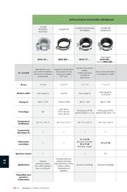 Catalogue Würth page 1600