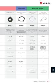Catalogue Würth page 1603