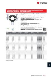 Catalogue Würth page 1605
