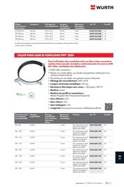 Catalogue Würth page 1607