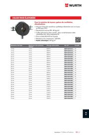 Catalogue Würth page 1609