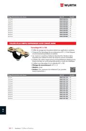 Catalogue Würth page 1614