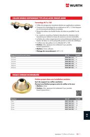 Catalogue Würth page 1615