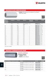 Catalogue Würth page 1616