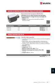 Catalogue Würth page 1621