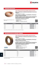 Catalogue Würth page 1622