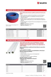 Catalogue Würth page 1625