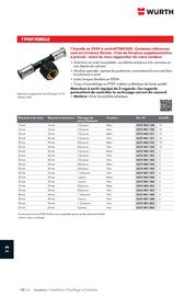 Catalogue Würth page 1628