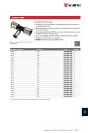 Catalogue Würth page 1629