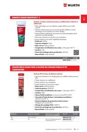 Catalogue Würth page 163