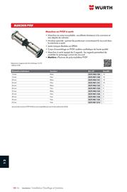 Catalogue Würth page 1630