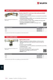 Catalogue Würth page 1634