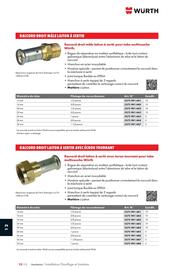 Catalogue Würth page 1636