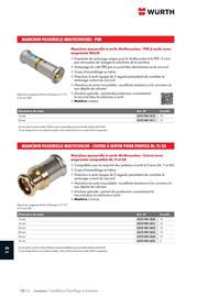 Catalogue Würth page 1638