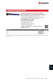 Catalogue Würth page 1641