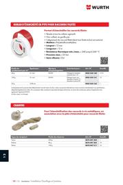 Catalogue Würth page 1646