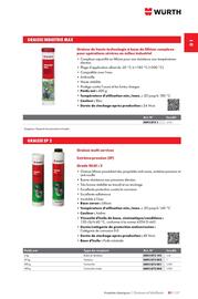 Catalogue Würth page 165