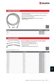 Catalogue Würth page 1655