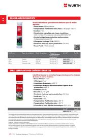 Catalogue Würth page 166