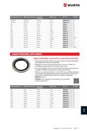 Catalogue Würth page 1675
