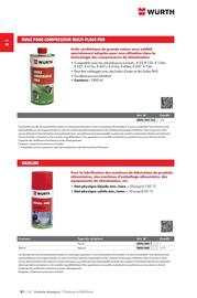 Catalogue Würth page 168
