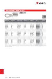 Catalogue Würth page 1680
