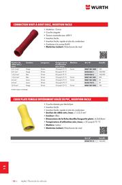 Catalogue Würth page 1682