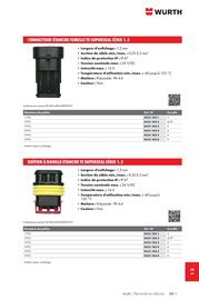 Catalogue Würth page 1685
