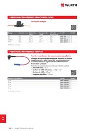 Catalogue Würth page 1686
