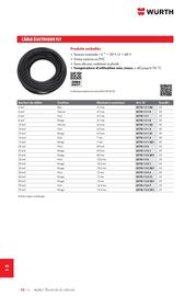 Catalogue Würth page 1692