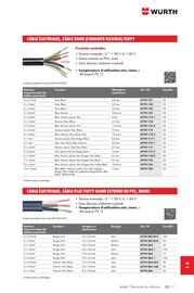 Catalogue Würth page 1693