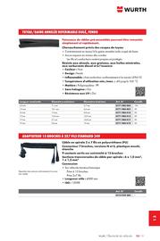 Catalogue Würth page 1695