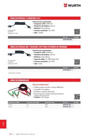 Catalogue Würth page 1696
