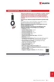 Catalogue Würth page 1697