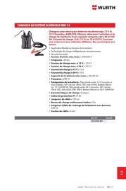 Catalogue Würth page 1699