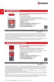 Catalogue Würth page 170