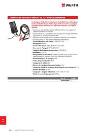 Catalogue Würth page 1700