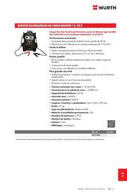 Catalogue Würth page 1705