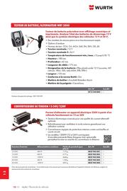 Catalogue Würth page 1706