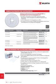 Catalogue Würth page 1708