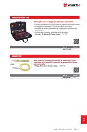 Catalogue Würth page 1709