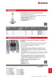 Catalogue Würth page 1713