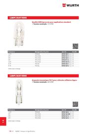 Catalogue Würth page 1716