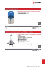 Catalogue Würth page 1717