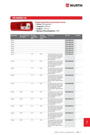 Catalogue Würth page 1721