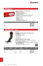 Catalogue Würth page 1724